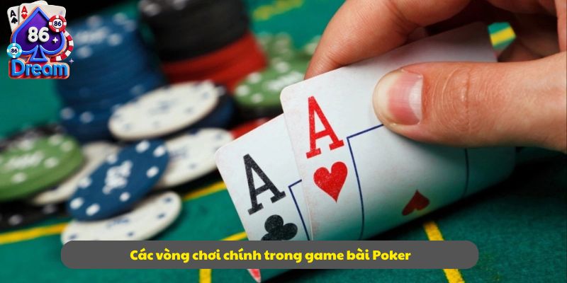 Các vòng chơi chính trong game bài Poker