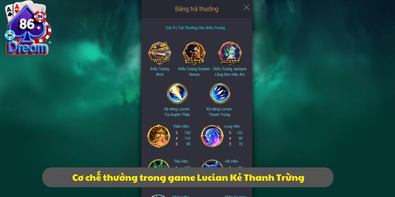 Cơ chế thưởng trong game Lucian Kẻ Thanh Trừng